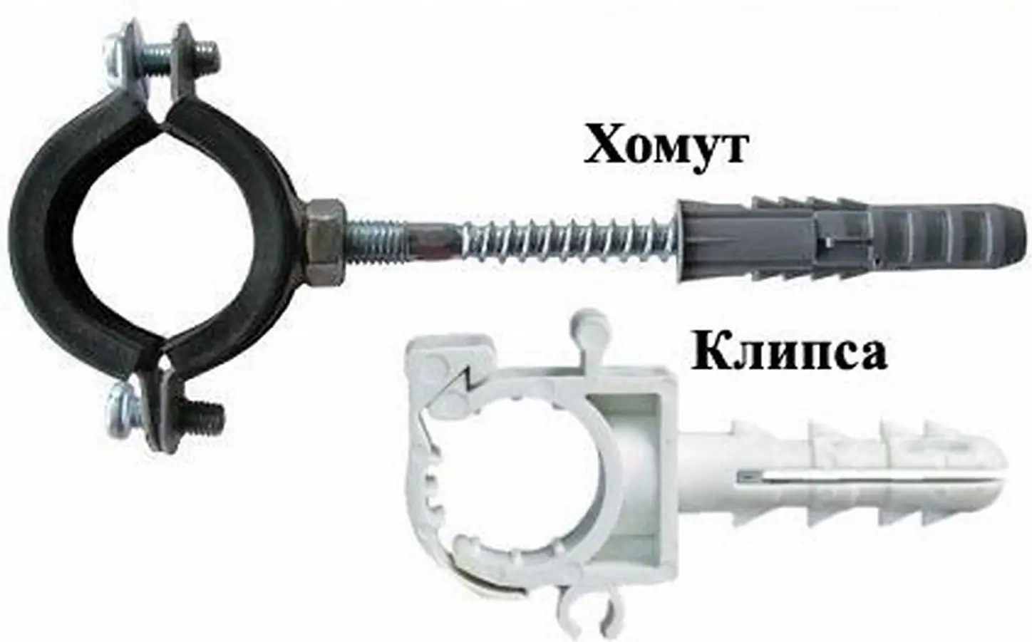 Крепление труб к стене клипсами и хомутами