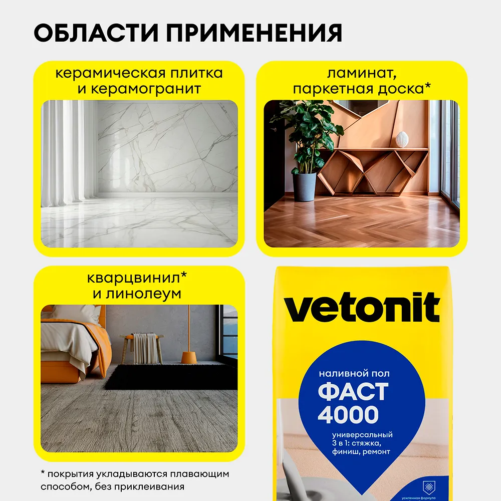 Ровнитель (наливной пол) универсальный Vetonit Фаст 4000 самовыравнивающийся 20 кг