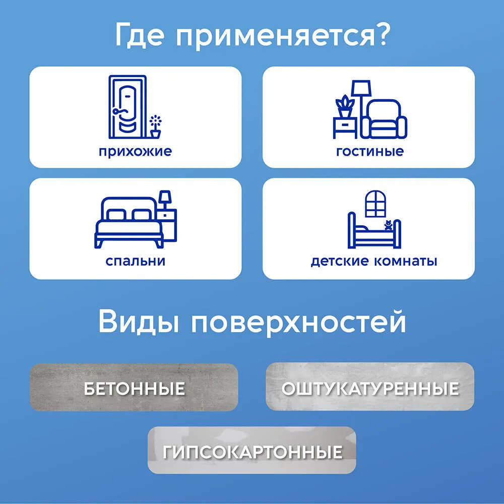 Шпатлевка латексная Текс Профи 16 кг