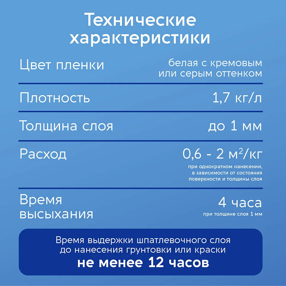 Шпатлевка латексная Текс Профи 16 кг