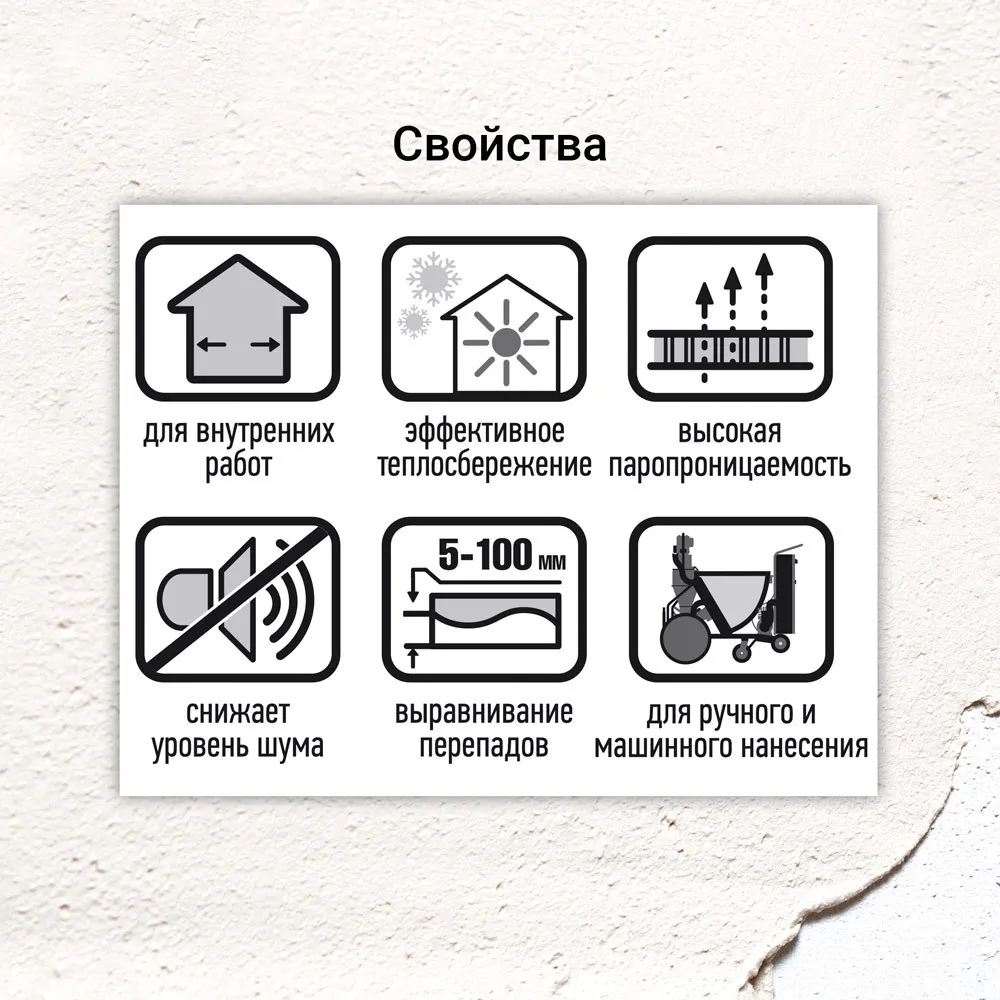 Штукатурка гипсовая Unis Теплон белая 5 кг